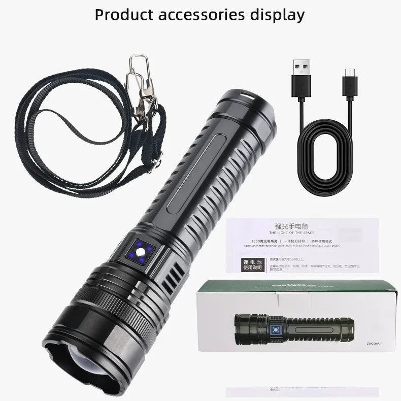 Long-Range Laser