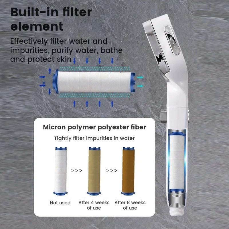 High-Pressure Shower Head 